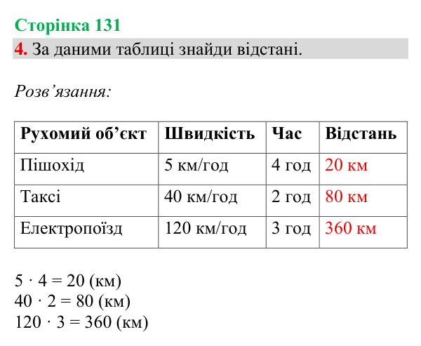 Відповідь до завдання 4, сторінка 131 - ГДЗ Математика 4 клас Богданович 2026 частина 1