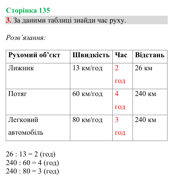 Відповідь до завдання 3, сторінка 135 - ГДЗ Математика 4 клас Богданович 2026 частина 1