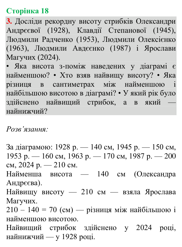 Відповідь до завдання 3, сторінка 18 - ГДЗ Математика 4 клас Богданович 2026 частина 1