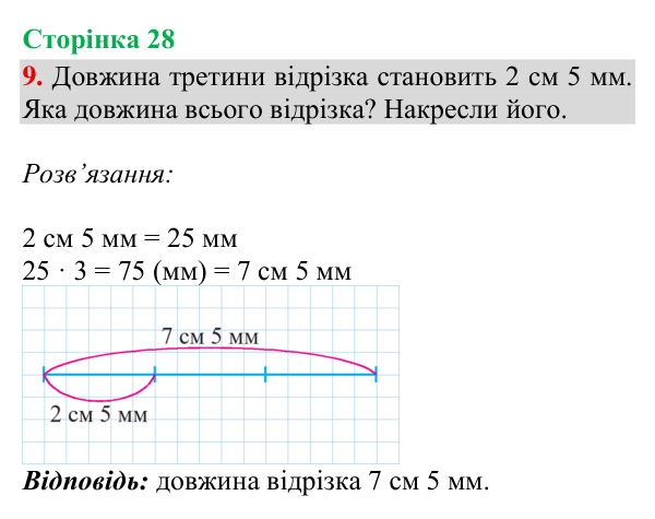 Відповідь до завдання 9, сторінка 28 - ГДЗ Математика 4 клас Богданович 2026 частина 1