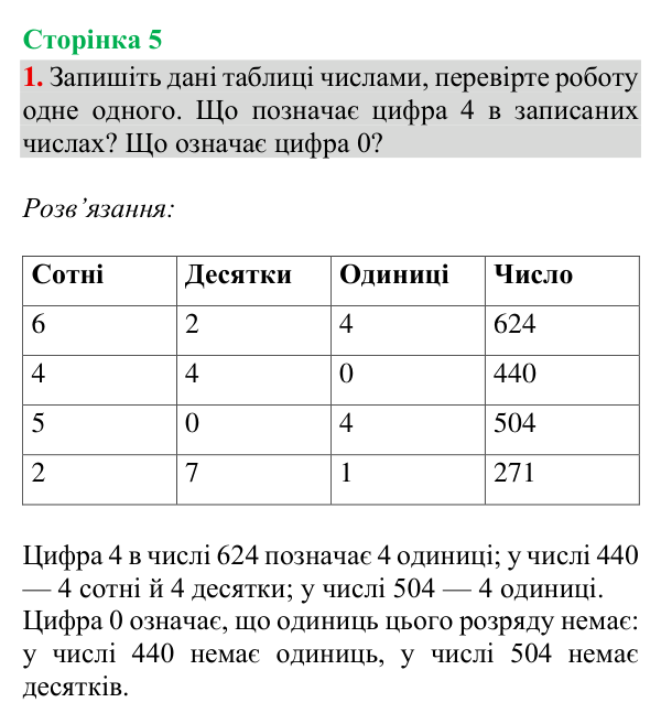 Відповідь до завдання 1, сторінка 5 - ГДЗ Математика 4 клас Богданович 2026 частина 1
