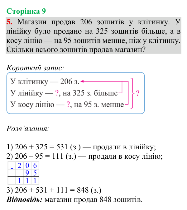 Відповідь до завдання 5, сторінка 9 - ГДЗ Математика 4 клас Богданович 2026 частина 1