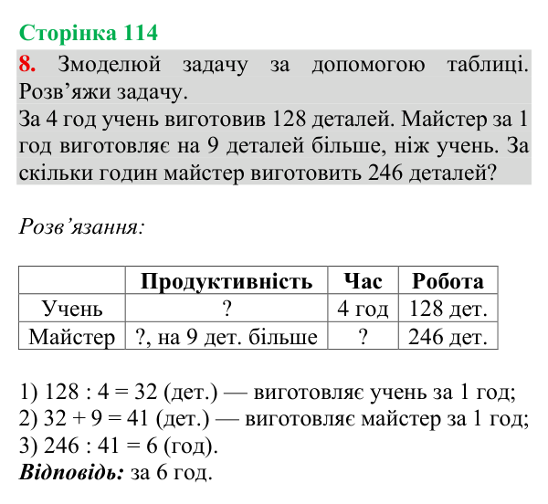 Відповідь до завдання 8, сторінка 114 - ГДЗ Математика 4 клас Богданович 2026 частина 2