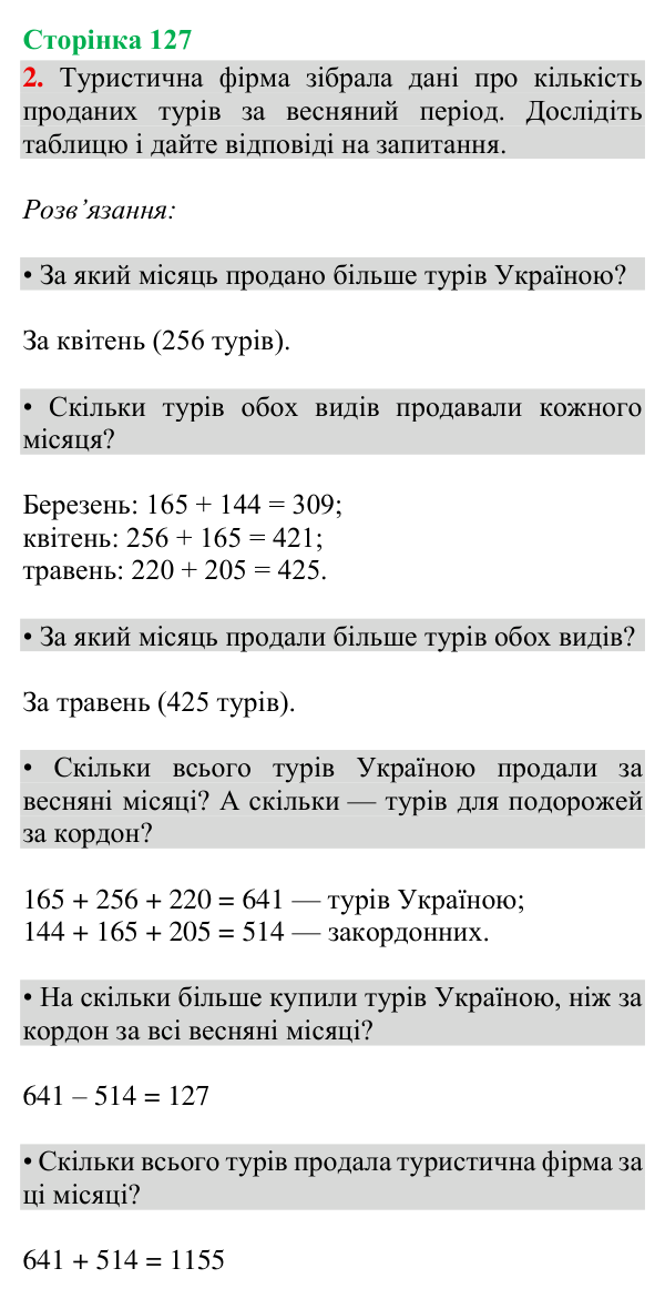 Відповідь до завдання 2, сторінка 127 - ГДЗ Математика 4 клас Богданович 2026 частина 2