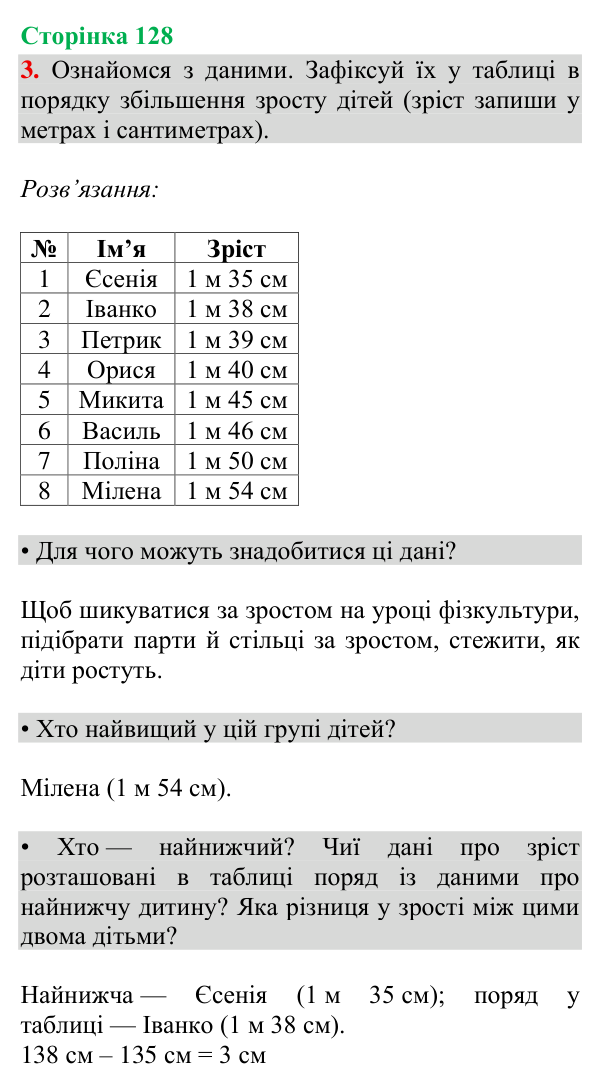 Відповідь до завдання 3, сторінка 128 - ГДЗ Математика 4 клас Богданович 2026 частина 2