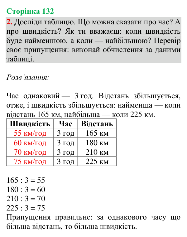 Відповідь до завдання 2, сторінка 132 - ГДЗ Математика 4 клас Богданович 2026 частина 2