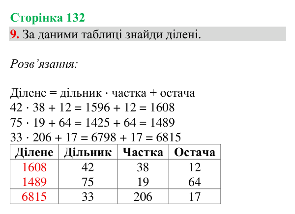 Відповідь до завдання 9, сторінка 132 - ГДЗ Математика 4 клас Богданович 2026 частина 2