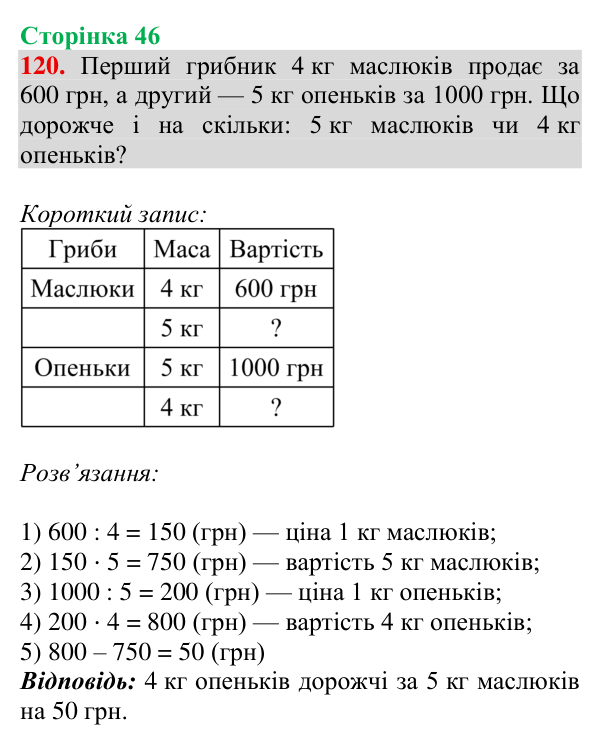 Завдання № 120 Відповідь до завдання № 120, сторінка 46 - ГДЗ Математика 4 клас Гісь 2026 частина 1