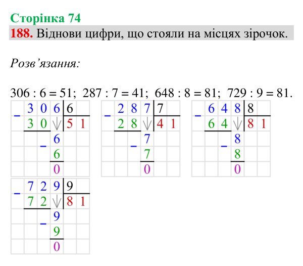 Завдання № 188 Відповідь до завдання № 188, сторінка 74 - ГДЗ Математика 4 клас Гісь 2026 частина 1