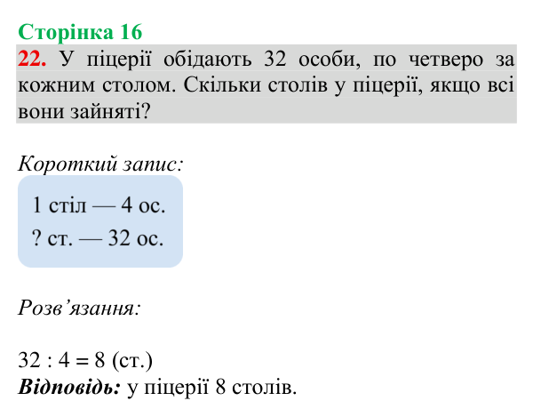 Завдання № 22 Відповідь до завдання № 22, сторінка 16 - ГДЗ Математика 4 клас Гісь 2026 частина 1