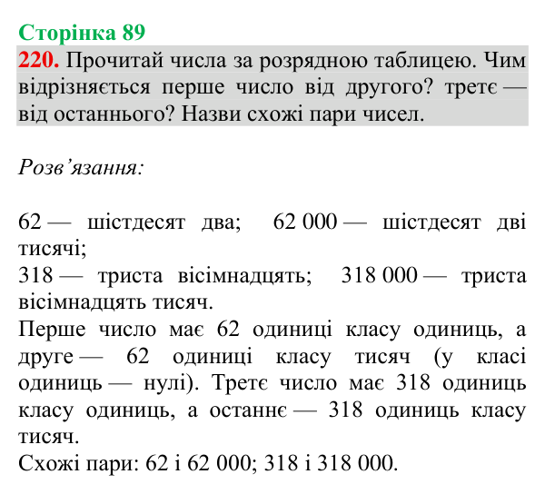 Відповідь до завдання № 220, сторінка 89 - ГДЗ Математика 4 клас Гісь 2026 частина 1