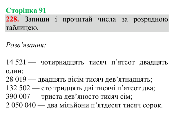 Відповідь до завдання № 228, сторінка 91 - ГДЗ Математика 4 клас Гісь 2026 частина 1