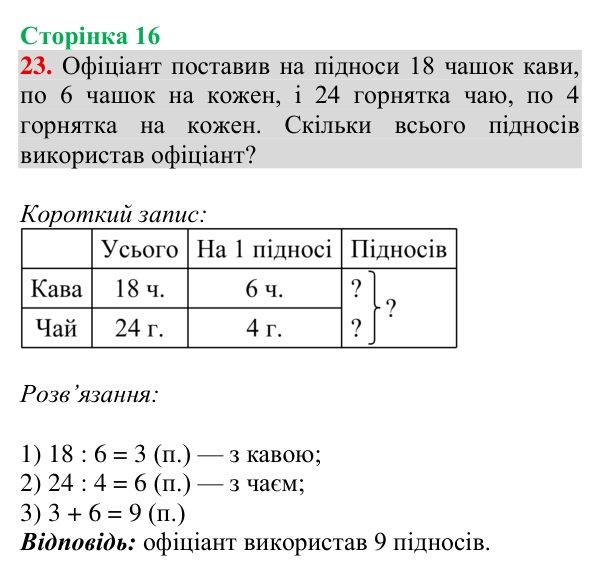 Відповідь до завдання № 23, сторінка 16 - ГДЗ Математика 4 клас Гісь 2026 частина 1