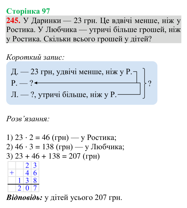 Відповідь до завдання № 245, сторінка 97 - ГДЗ Математика 4 клас Гісь 2026 частина 1