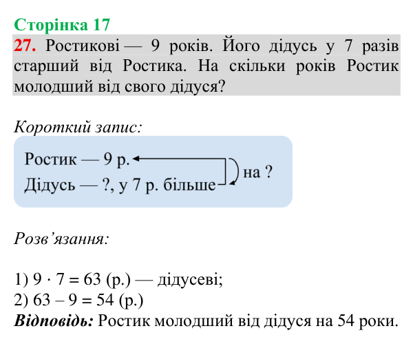 Відповідь до завдання № 27, сторінка 17 - ГДЗ Математика 4 клас Гісь 2026 частина 1