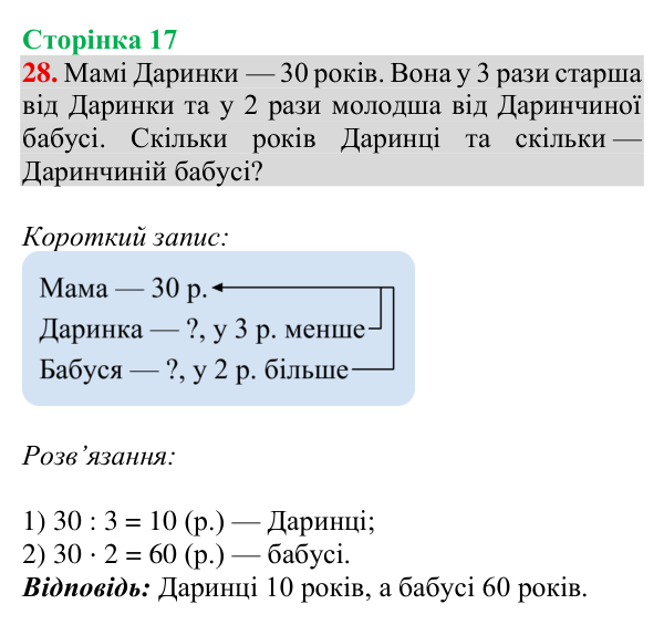 Відповідь до завдання № 28, сторінка 17 - ГДЗ Математика 4 клас Гісь 2026 частина 1