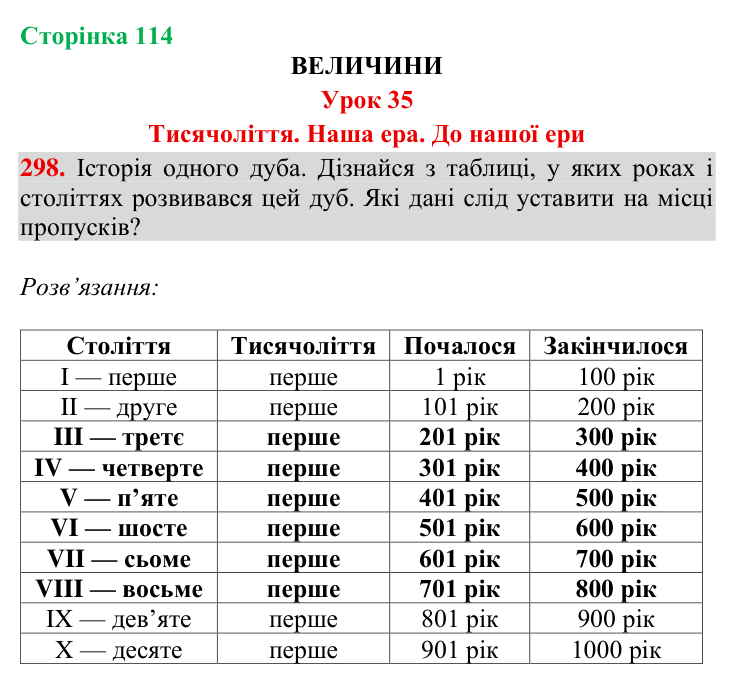 Відповідь до завдання № 298, сторінка 114 - ГДЗ Математика 4 клас Гісь 2026 частина 1