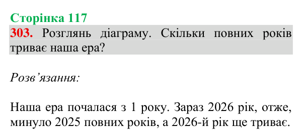 Відповідь до завдання № 303, сторінка 117 - ГДЗ Математика 4 клас Гісь 2026 частина 1