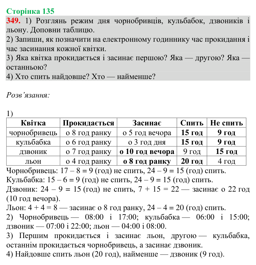 Відповідь до завдання № 349, сторінка 135 - ГДЗ Математика 4 клас Гісь 2026 частина 1