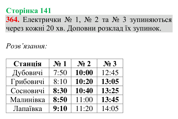 Відповідь до завдання № 364, сторінка 141 - ГДЗ Математика 4 клас Гісь 2026 частина 1