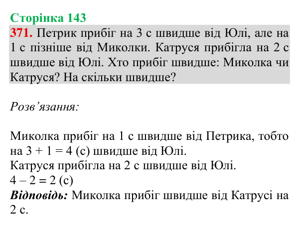 Завдання № 371 Відповідь до завдання № 371, сторінка 143 - ГДЗ Математика 4 клас Гісь 2026 частина 1