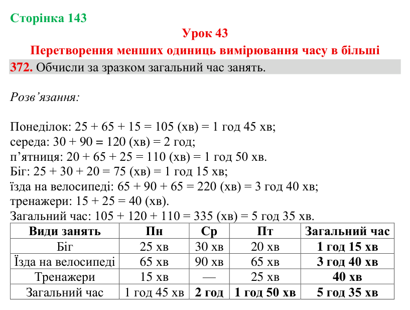 Відповідь до завдання № 372, сторінка 143 - ГДЗ Математика 4 клас Гісь 2026 частина 1