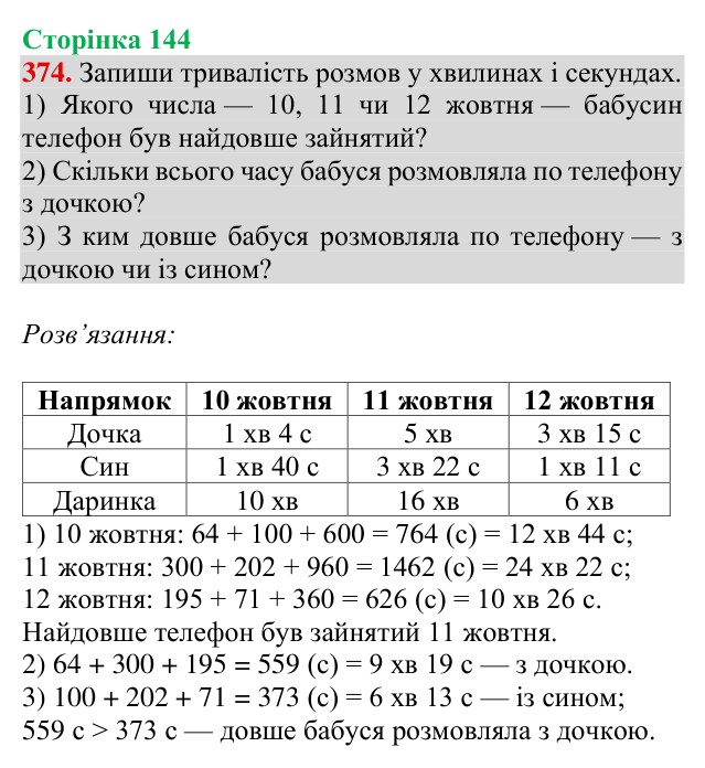 Завдання № 374 Відповідь до завдання № 374, сторінка 144 - ГДЗ Математика 4 клас Гісь 2026 частина 1