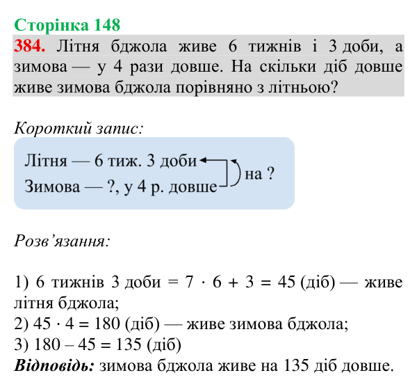 Завдання № 384 Відповідь до завдання № 384, сторінка 148 - ГДЗ Математика 4 клас Гісь 2026 частина 1