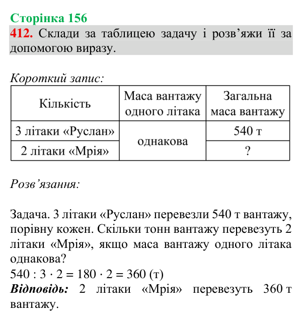 Відповідь до завдання № 412, сторінка 156 - ГДЗ Математика 4 клас Гісь 2026 частина 1