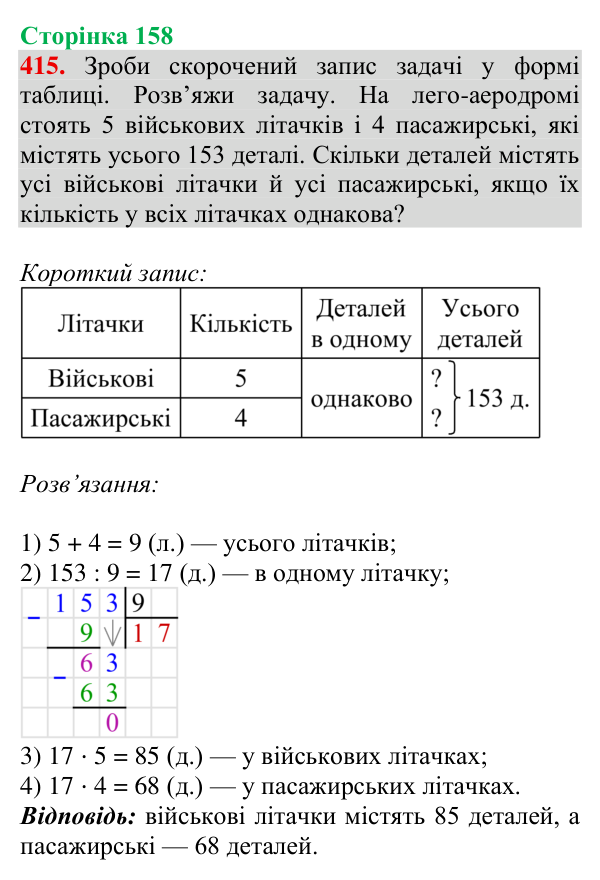 Завдання № 415 Відповідь до завдання № 415, сторінка 158 - ГДЗ Математика 4 клас Гісь 2026 частина 1