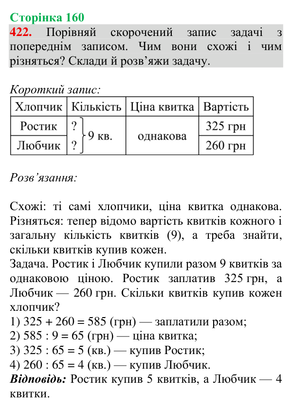Відповідь до завдання № 422, сторінка 160 - ГДЗ Математика 4 клас Гісь 2026 частина 1