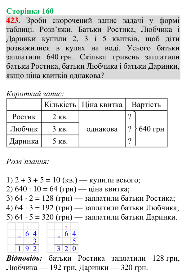Завдання № 423 Відповідь до завдання № 423, сторінка 160 - ГДЗ Математика 4 клас Гісь 2026 частина 1