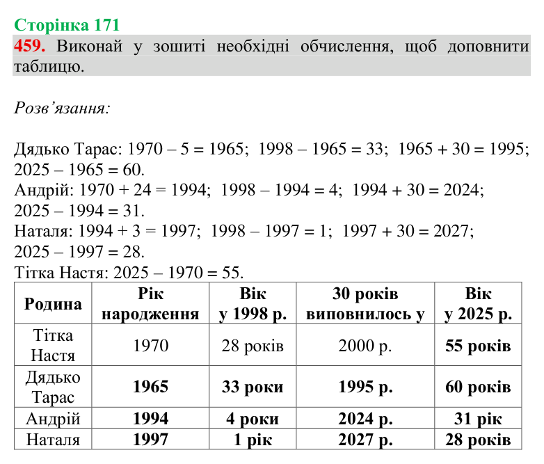 Відповідь до завдання № 459, сторінка 171 - ГДЗ Математика 4 клас Гісь 2026 частина 1