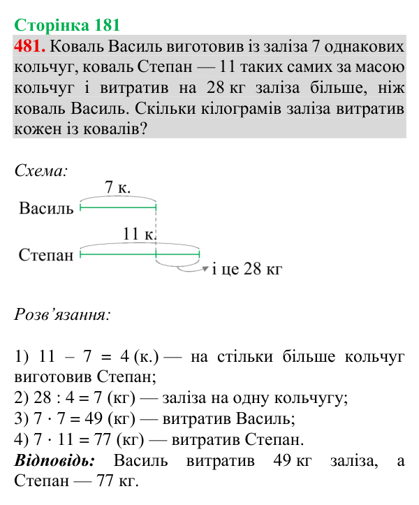 Відповідь до завдання № 481, сторінка 181 - ГДЗ Математика 4 клас Гісь 2026 частина 1