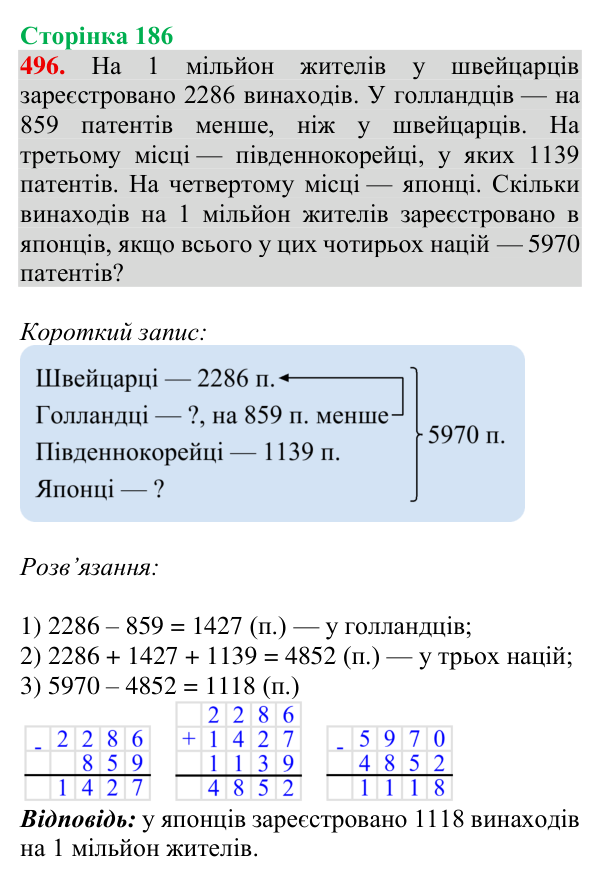 Завдання № 496 Відповідь до завдання № 496, сторінка 186 - ГДЗ Математика 4 клас Гісь 2026 частина 1