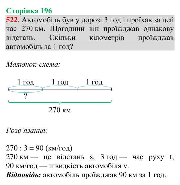 Завдання № 522 Відповідь до завдання № 522, сторінка 196 - ГДЗ Математика 4 клас Гісь 2026 частина 1