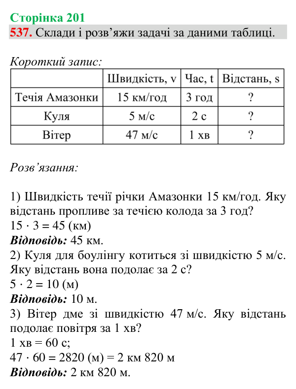 Завдання № 537 Відповідь до завдання № 537, сторінка 201 - ГДЗ Математика 4 клас Гісь 2026 частина 1