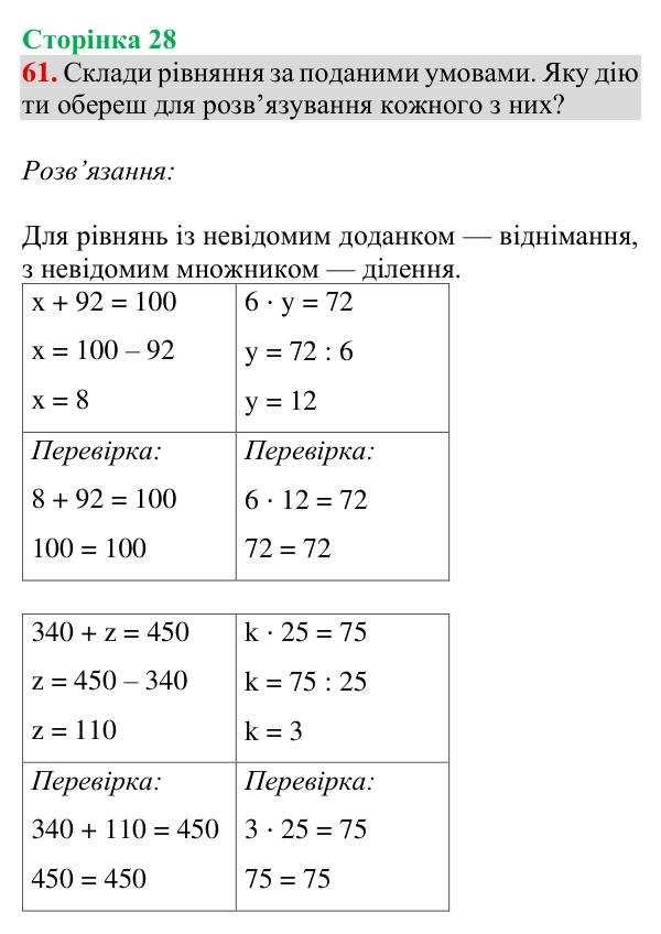 Відповідь до завдання № 61, сторінка 28 - ГДЗ Математика 4 клас Гісь 2026 частина 1