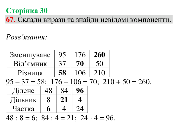 Завдання № 67 Відповідь до завдання № 67, сторінка 30 - ГДЗ Математика 4 клас Гісь 2026 частина 1