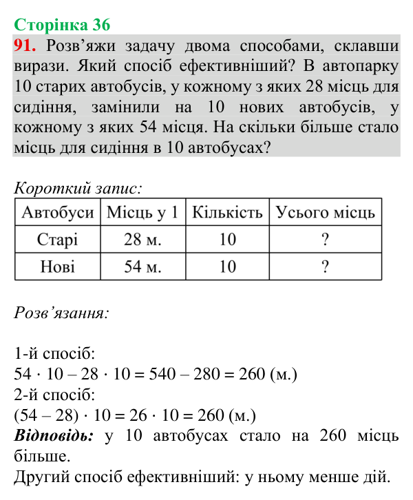 Завдання № 91 Відповідь до завдання № 91, сторінка 36 - ГДЗ Математика 4 клас Гісь 2026 частина 1