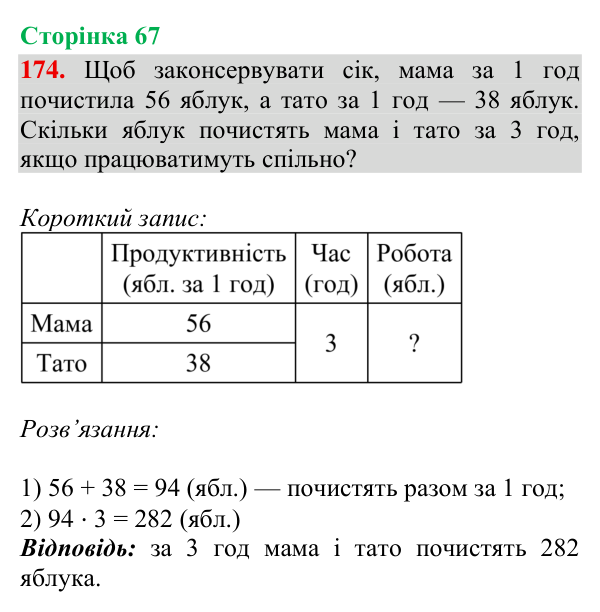 Завдання № 174 Відповідь до завдання № 174, сторінка 67 - ГДЗ Математика 4 клас Гісь 2026 частина 2