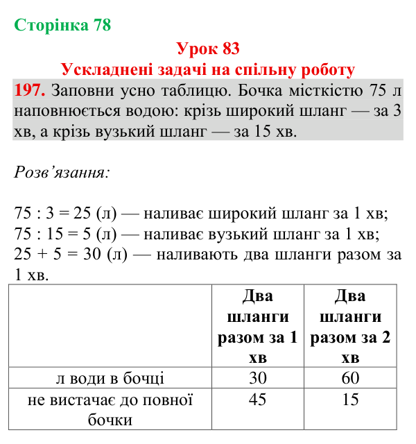Завдання № 197 Відповідь до завдання № 197, сторінка 78 - ГДЗ Математика 4 клас Гісь 2026 частина 2