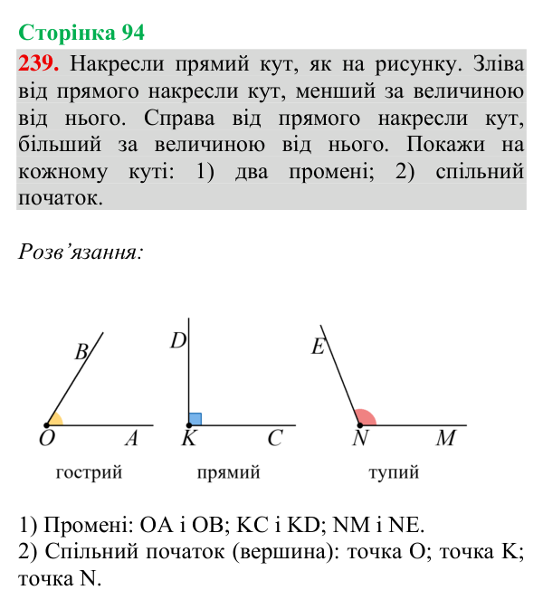 Завдання № 239 Відповідь до завдання № 239, сторінка 94 - ГДЗ Математика 4 клас Гісь 2026 частина 2