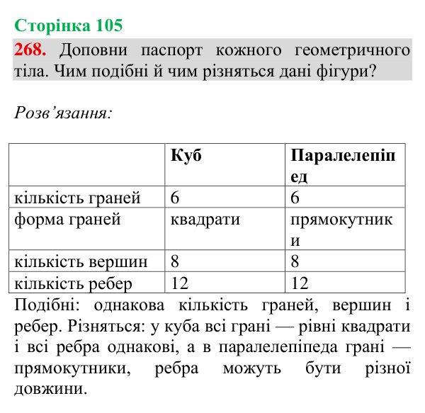 Відповідь до завдання № 268, сторінка 105 - ГДЗ Математика 4 клас Гісь 2026 частина 2