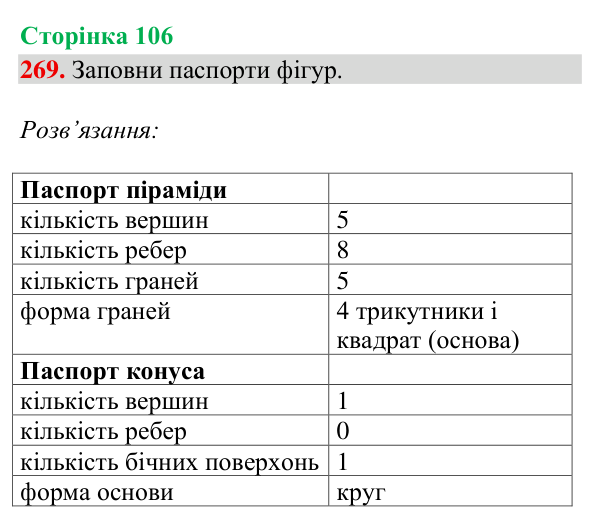 Відповідь до завдання № 269, сторінка 106 - ГДЗ Математика 4 клас Гісь 2026 частина 2