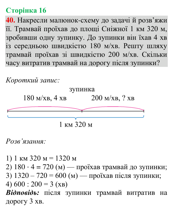 Завдання № 40 Відповідь до завдання № 40, сторінка 16 - ГДЗ Математика 4 клас Гісь 2026 частина 2
