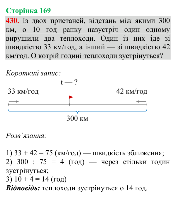 Завдання № 430 Відповідь до завдання № 430, сторінка 169 - ГДЗ Математика 4 клас Гісь 2026 частина 2