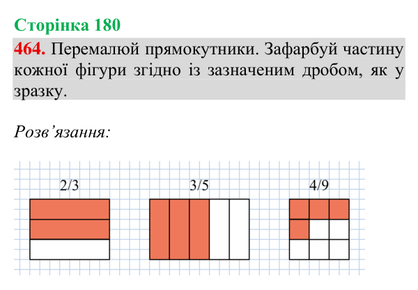Завдання № 464 Відповідь до завдання № 464, сторінка 180 - ГДЗ Математика 4 клас Гісь 2026 частина 2