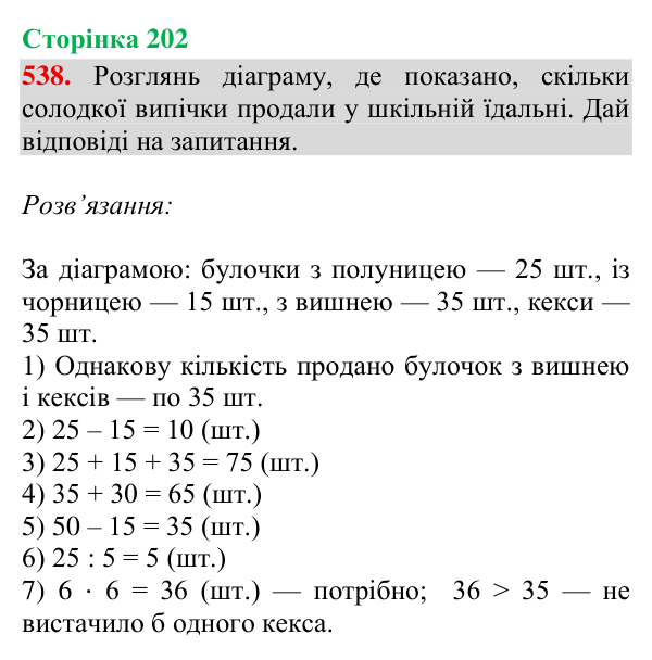 Завдання № 538 Відповідь до завдання № 538, сторінка 202 - ГДЗ Математика 4 клас Гісь 2026 частина 2
