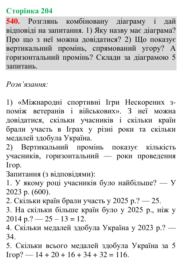 Завдання № 540 Відповідь до завдання № 540, сторінка 204 - ГДЗ Математика 4 клас Гісь 2026 частина 2